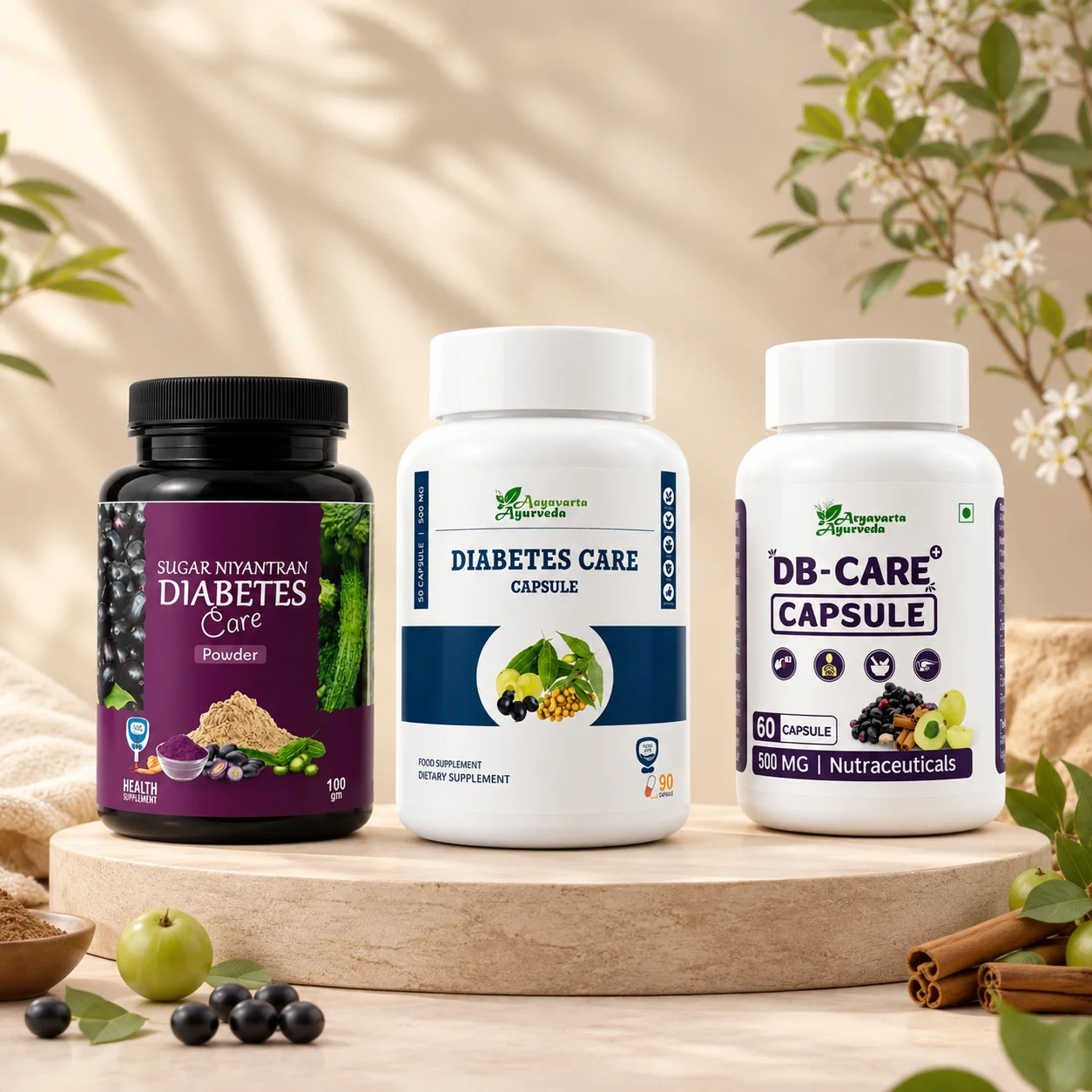 Diabetes Wellness Combo